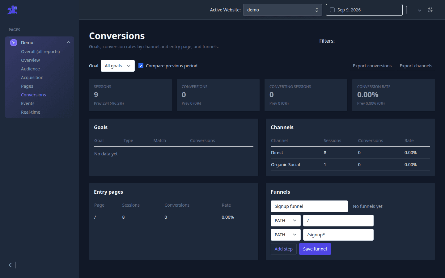 Atribusi funnel builder with PATH steps for slash and signup